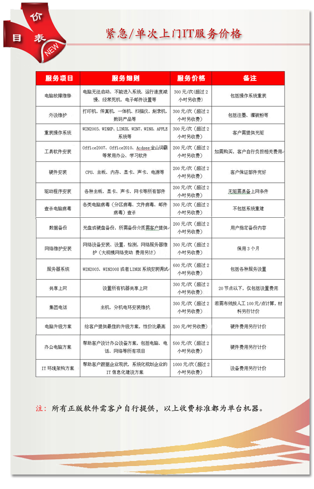 緊急/單次上門IT服務(wù)費(fèi)用
