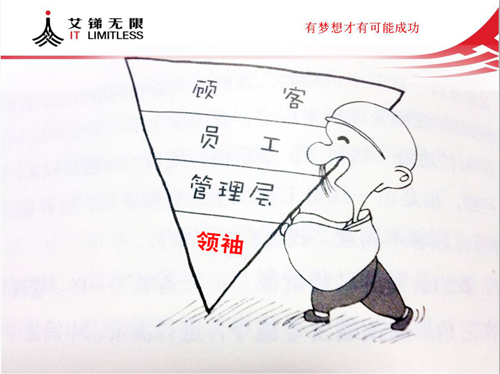 it外包，IT外包服務