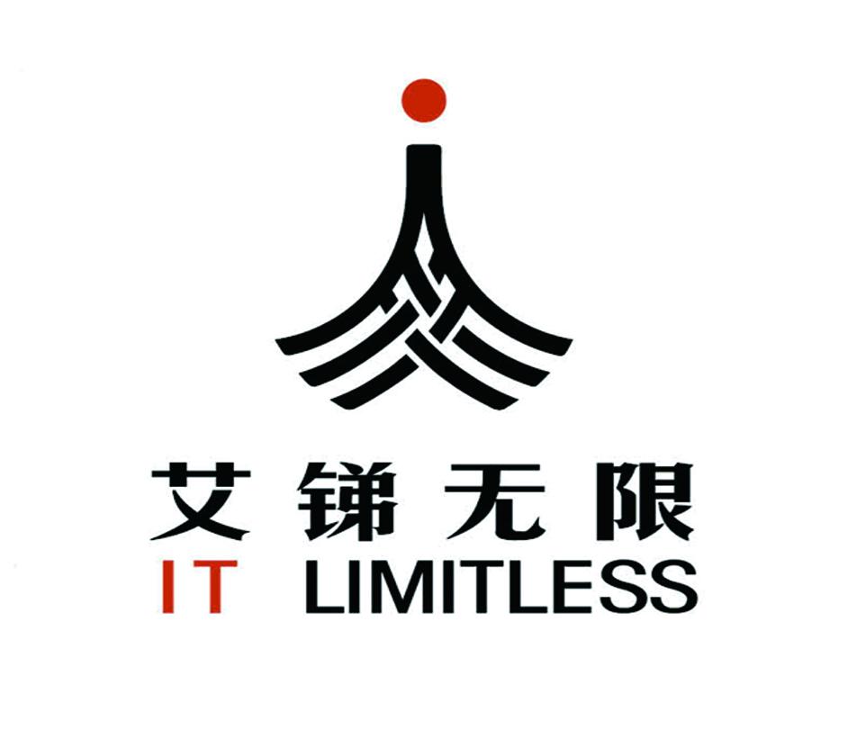 企業(yè)IT外包,企業(yè)IT外包服務(wù)