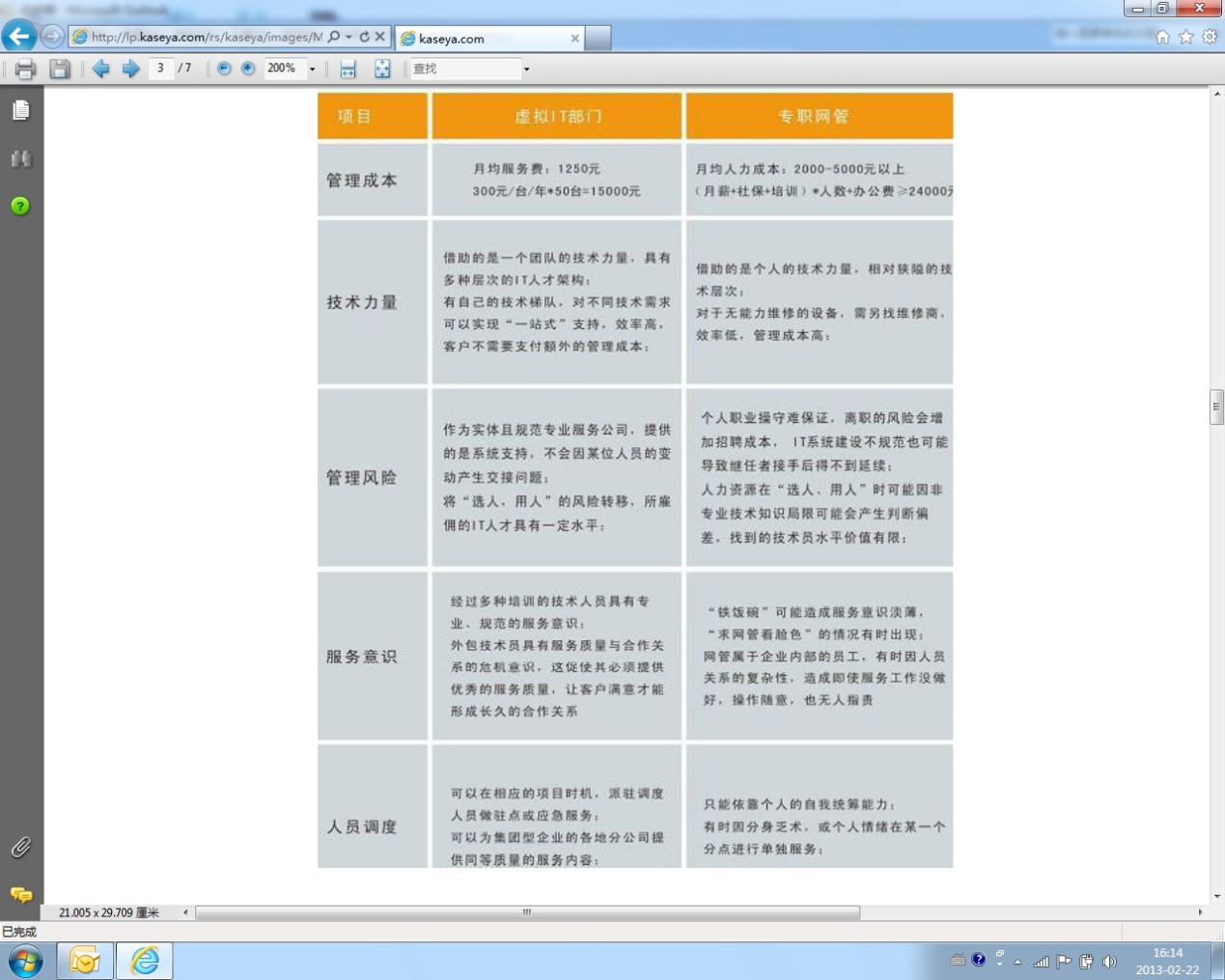 艾銻無限的IT外包服務(wù)為什么價(jià)值這么大
