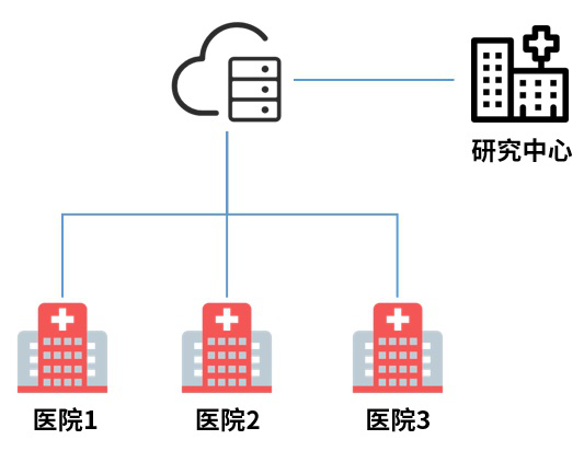 武漢火神山醫(yī)院，真的需要5G基站嗎？還需要干什么2670.png